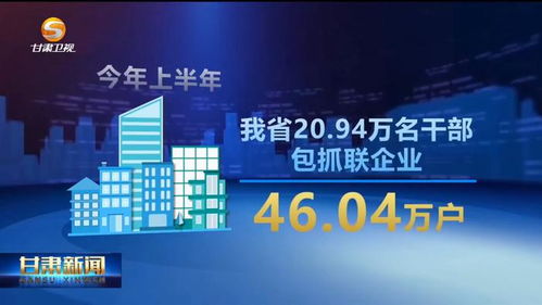 甘肅新聞 做優(yōu)營(yíng)商環(huán)境軟實(shí)力，做強(qiáng)服務(wù)企業(yè)硬支撐，以項(xiàng)目策劃與公關(guān)服務(wù)助推區(qū)域發(fā)展