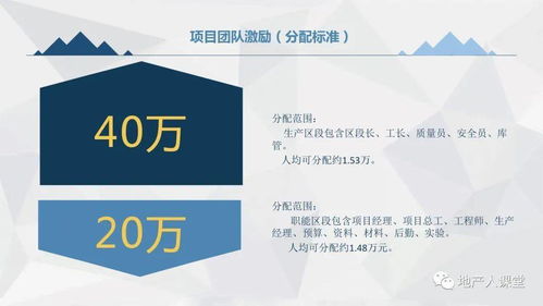 碧桂園·未來(lái)之城項(xiàng)目策劃與公關(guān)服務(wù)整合匯報(bào)