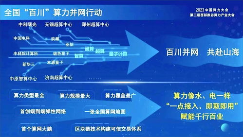 齊聚眾力，中國移動以“百川”定乾坤網絡技術開發